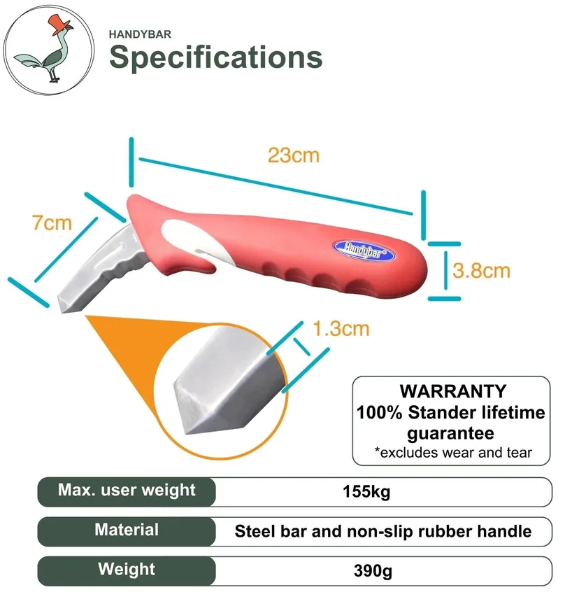 Handybar specifications form the Independence Shop. 