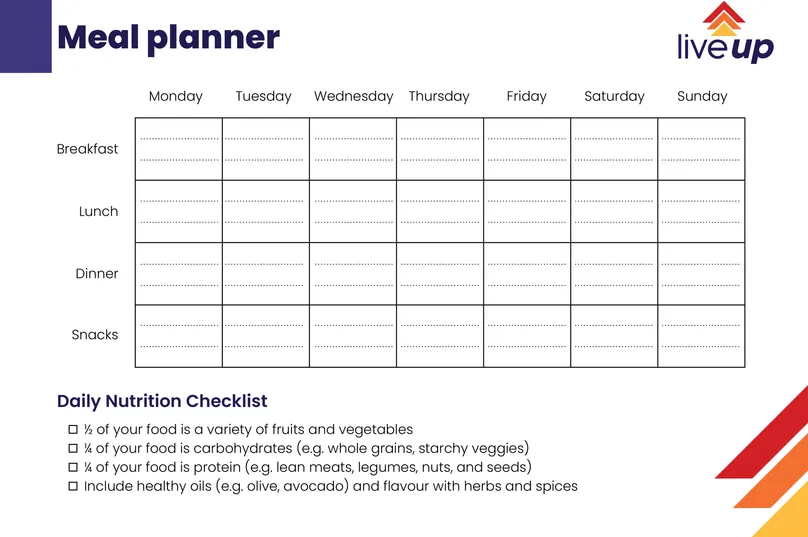 Image of LiveUp's downloadable weekly meal planner.
